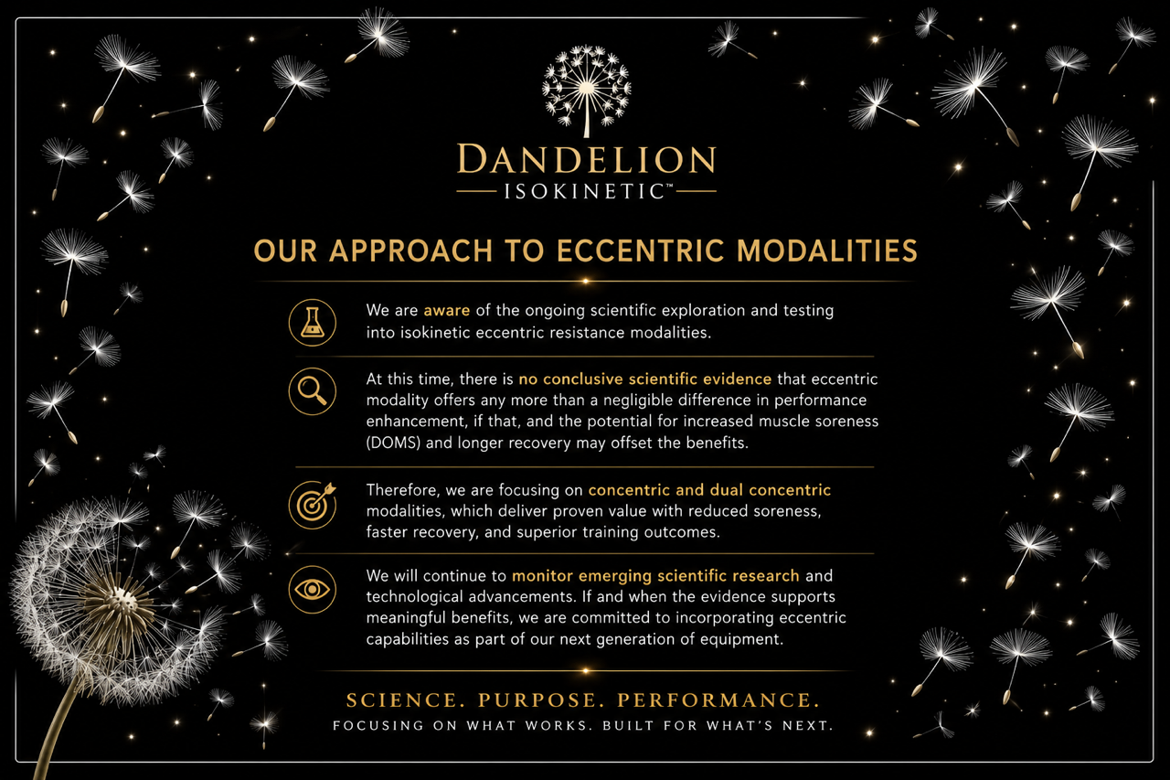 Dandelion Isokinetic — Our Approach to Eccentric Modalities